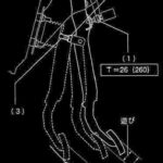 ブレーキペダルのストローク調整方法