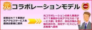 光コラボ