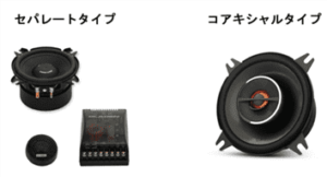 カースピーカーおすすめセパレートタイプとコアキシャルスピーカータイプ